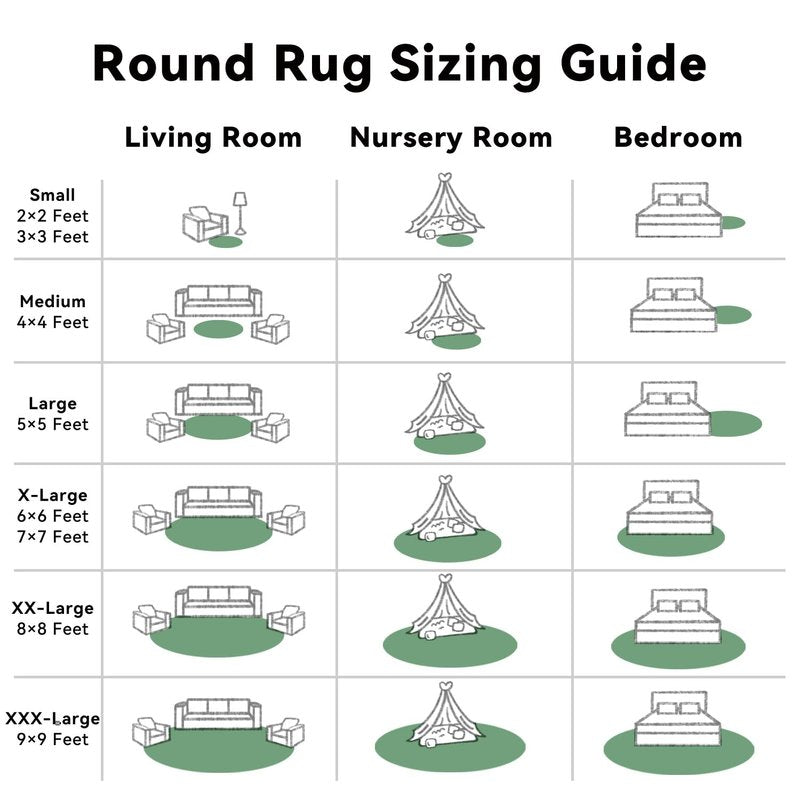 OLANLY Dark Green Round Rugs for Bedroom - Machine Washable, 3 ft Circle Area Rugs for Living Room, Soft and Fluffy Shaggy Carpet for Teen Girls and Boys, Nursery Rooms, Dorms, Home Decor Aesthetic