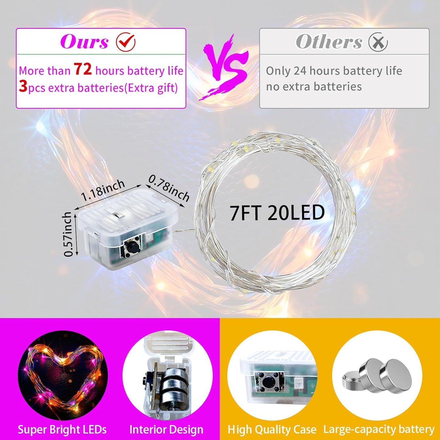 Skiennix 24 Pack Fairy Lights - 7Ft 20 LED Twinkle String Lights | Battery Operated & Waterproof for Mason Jar Decor, Parties & Weddings in Orange & Purple