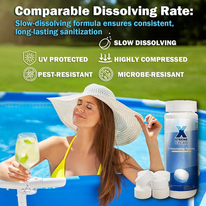 XtremeClear Chlorine Tabs - Slow Dissolving Pool & Spa Sanitizer for Clean, Crystal Clear Water | 1.5 lbs