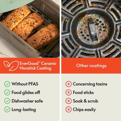 Bella 4Qt Slim Air Fryer - EverGood™ Ceramic Nonstick Coating, Adjustable Temp, 6 Cooking Presets, Seaglass