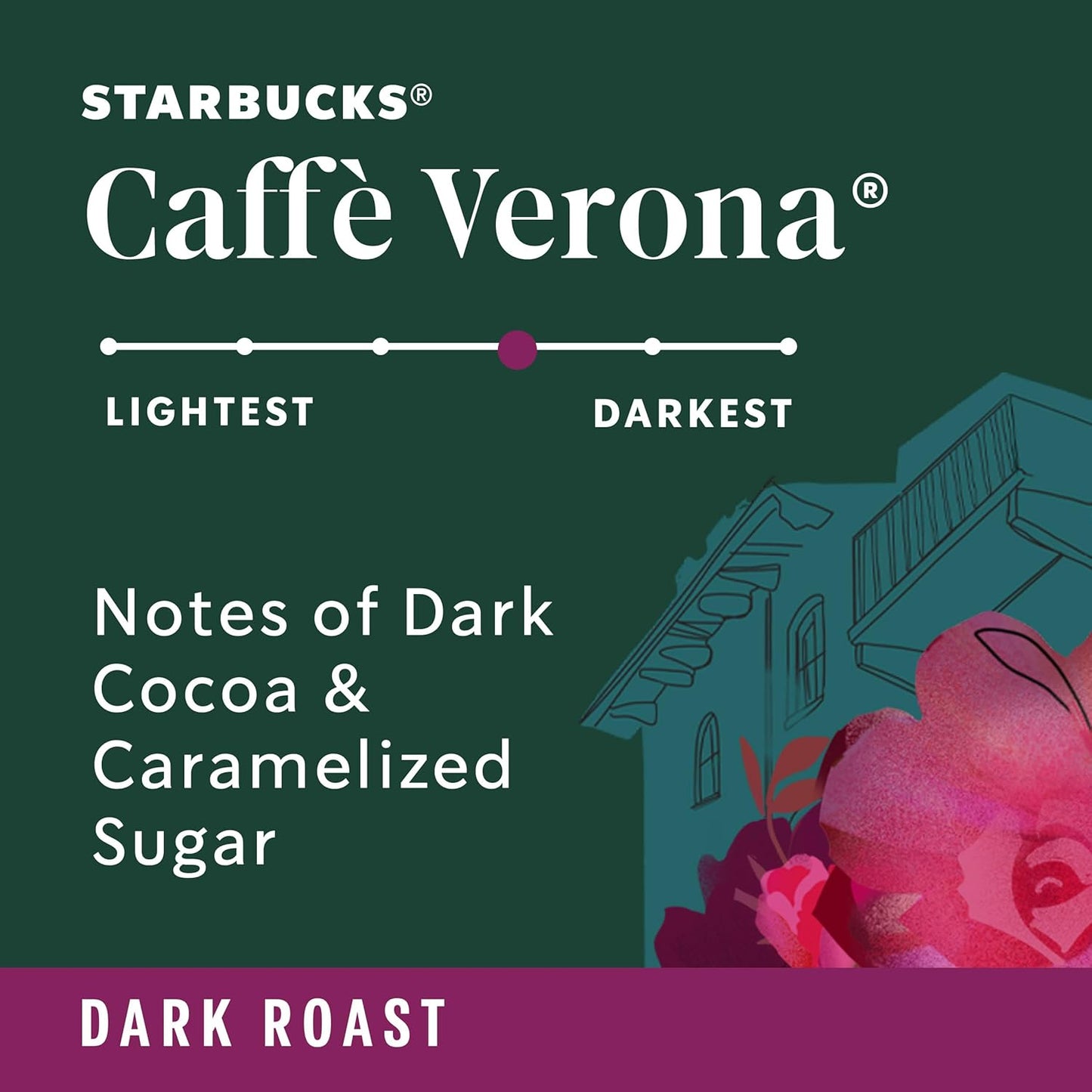 Starbucks Ground Coffee - Dark Roast Caffè Verona for Hot or Iced Coffee | Six 18 oz Bags