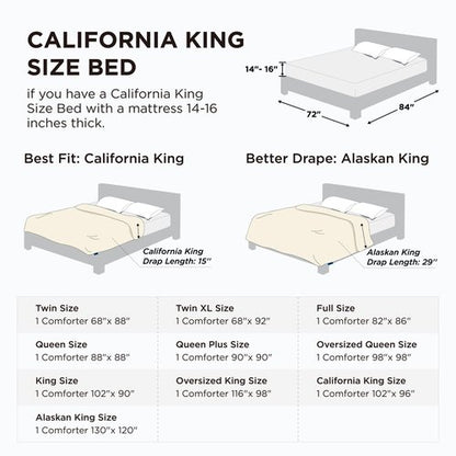 Bedsure Comforter Duvet Insert - Quilted Comforters Cal King Size, All Season Duvet, GentleSoft Down Alternative Bedding Blanket, with 8 Tabs, Gifts for Women/Men, White, California King 96X102 Inches