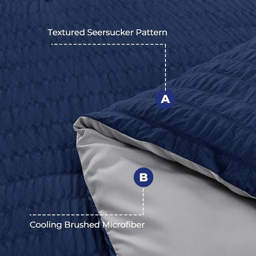 HYMOKEGE Twin XL Comforter Set - Navy Blue & Light Grey Seersucker | 5-Piece All-Season Luxury Bedding Set