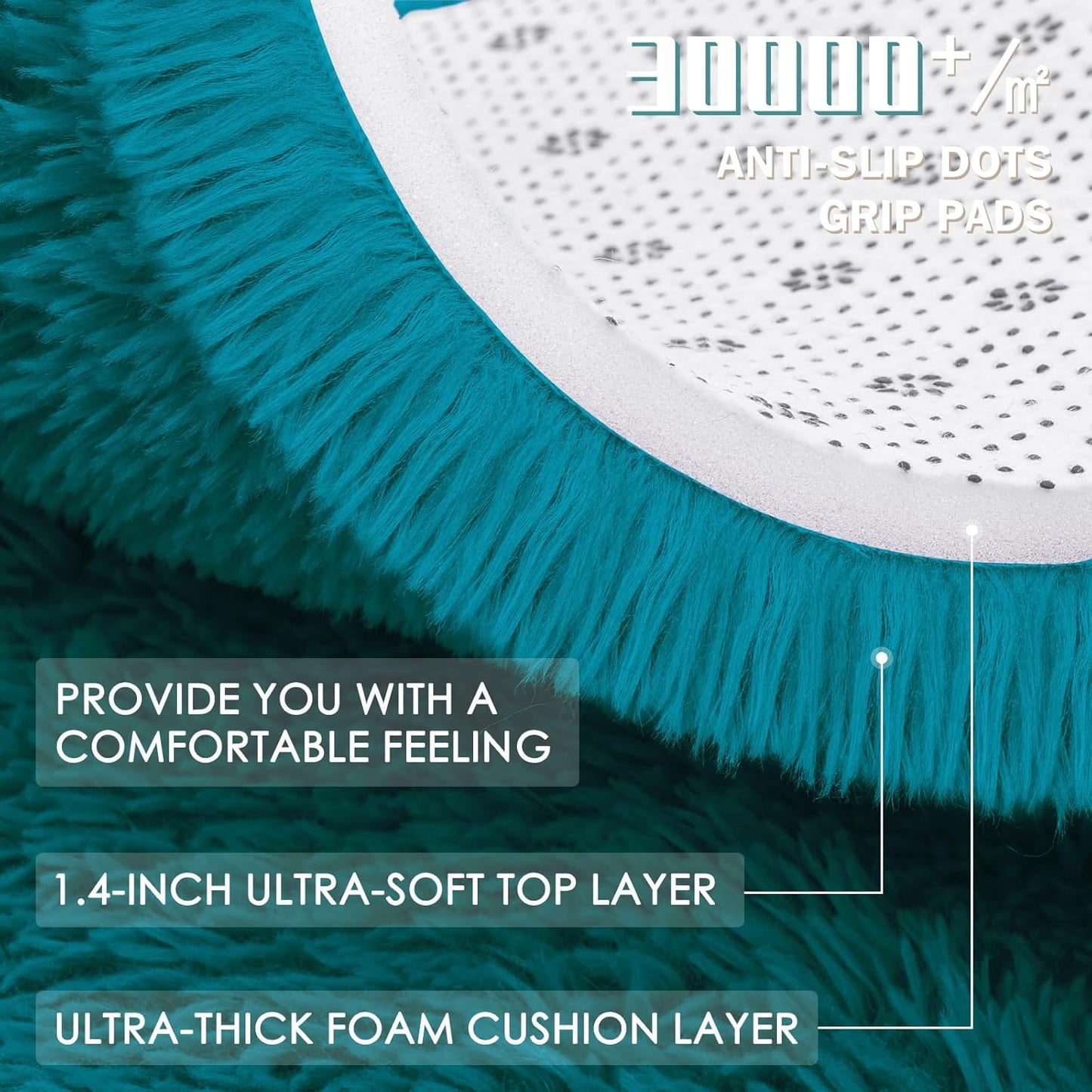 OLANLY Teal Round Area Rug - Soft, Fluffy, Machine Washable 7 ft Circle Carpet for Bedroom & Living Room