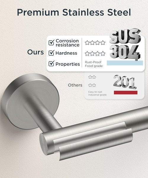 FORIOUS Toilet Paper Holder - Rustproof Stainless Steel Double Post Pivoting Design | Bathroom Accessory