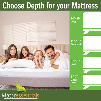 Zippered Queen Mattress Protector (14"-16" Depth) - Bed Bug Waterproof Mattress Cover, Premium Quality Hypoallergenic Encasement White