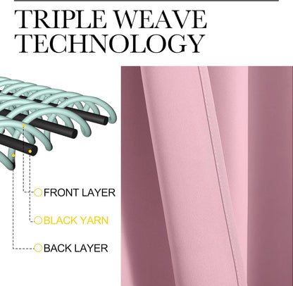 NICETOWN Blackout Curtain Panels - Thermal Insulated Grommet Drapes, Crystal Pink, 55x68 Inches (1 Pair)