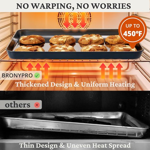 BRONYPRO Stainless Steel Baking Sheet Set - Non-Toxic Cookie Sheets with Wire Racks | 9/12/16 Inch, Navy