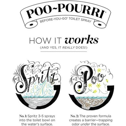 Poo-Pourri Toilet Spray, Holiday Pack Gift Set - Berry and Bright Balsam Bum and Sugar Toasted Toots Includes 3 2-Ounce Bottles