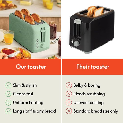 Bella 4-Slice Slim Toaster - 10” Long Slot with 6 Shade Settings & Auto Shutoff | Seaglass Color