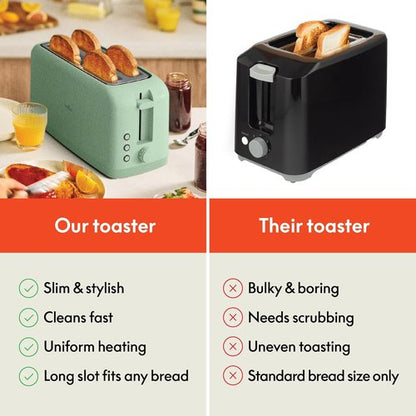 Bella 4-Slice Slim Toaster - 10” Long Slot with 6 Shade Settings, Reheat & Cancel Functions | Seaglass Color