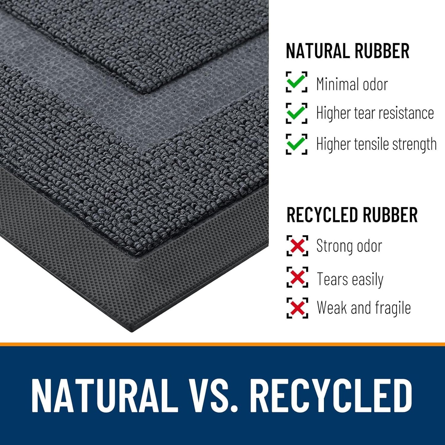 OLANLY Waterproof Front Door Mat - All-Season Indoor/Outdoor Doormat, Easy Clean, 47x17, Charcoal Gray