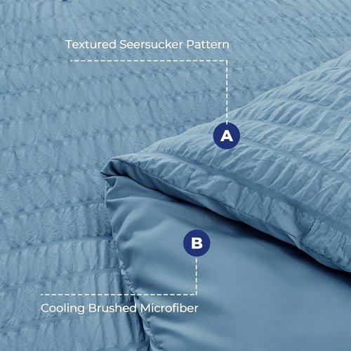 HYMOKEGE Mineral Blue Comforter Set - Luxurious 7-Piece All-Season Bedding in Full Size