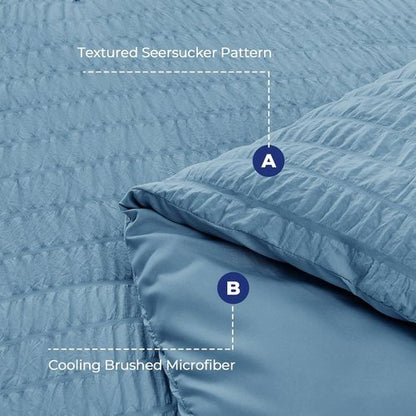 HYMOKEGE Mineral Blue Comforter Set - Luxurious 7-Piece All-Season Bedding in Full Size
