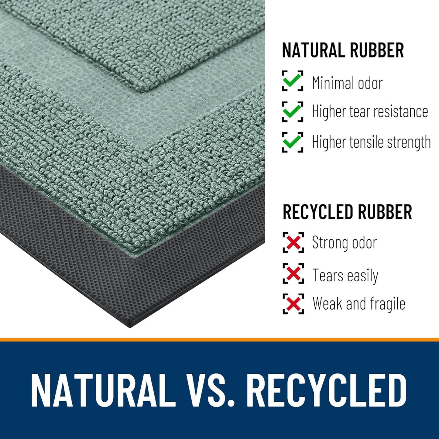 OLANLY Waterproof All-Season Front Door Mat - Sturdy Natural Rubber, Low Profile, Easy Clean | 47x32, Grayish Green