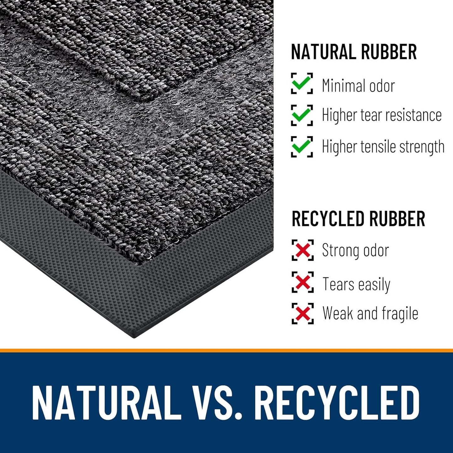 OLANLY Waterproof Front Door Mat - All-Season Indoor/Outdoor Doormat, Easy Clean, 33x21, Black & White