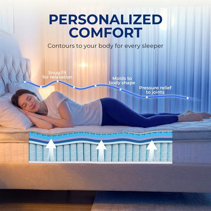 Neo Sleep Full Size Mattress, 10 Inch Hybrid Comfort & Supportive Mattress in a Box, Cooling Gel Memory Foam and Pocket Springs with Pressure Relief, CertiPUR-US Certified, Medium Firm