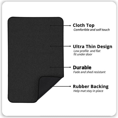 Bosap Bath Mat,Ultra Thin Bathroom Runner Rugs,Large Bath Mats for Bathroom,Quick Dry,Non-Slip,Machine Washable,Low Pile,Bath Rug,Shower Outside,Sink,Home Decor Accessories.Black,1'5"x2'3"(2 Pack)