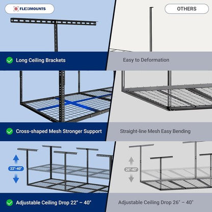 FLEXIMOUNTS 3x8 Overhead Garage Storage Rack - Heavy Duty Metal Ceiling Organizer | 2-Pack, White