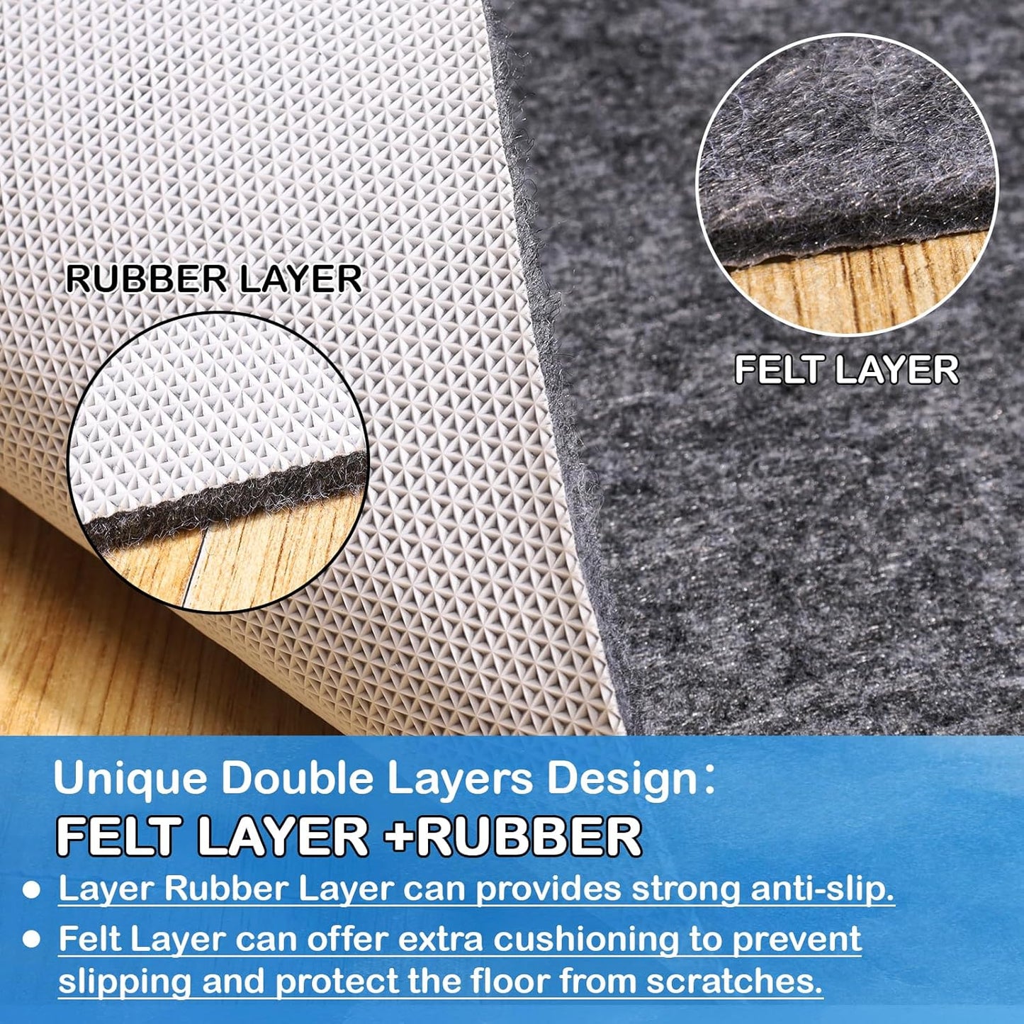 Skiennix Non-Slip Rug Pad - 100% Waterproof & Durable 5 x 7 ft for All Floors | Secure & Safe