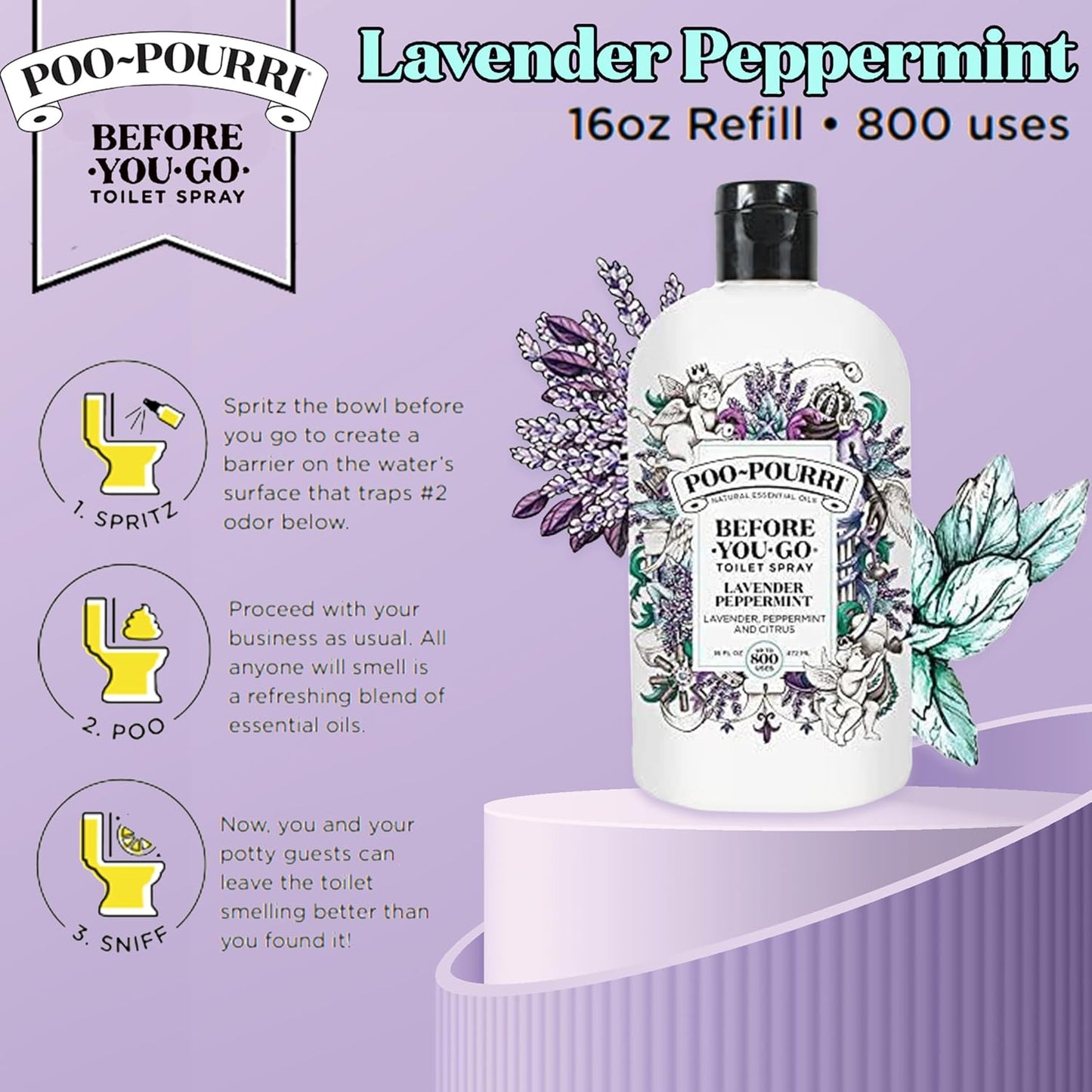 Poo-Pourri Before-You-Go Toilet Spray Refill - Lavender Peppermint | 16 Fl Oz, Up to 800 Uses, Essential Oil Deodorizer