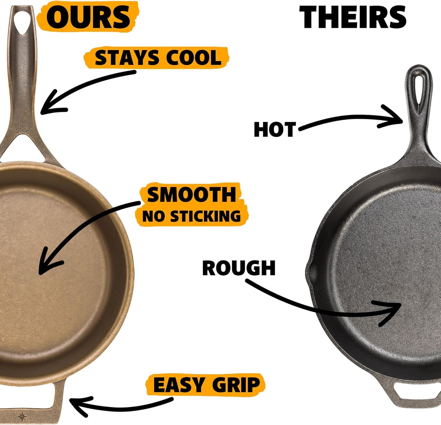Stargazer 12-Inch Cast Iron Skillet - Premium Seasoned Frying Pan for Grilling, Searing & Baking