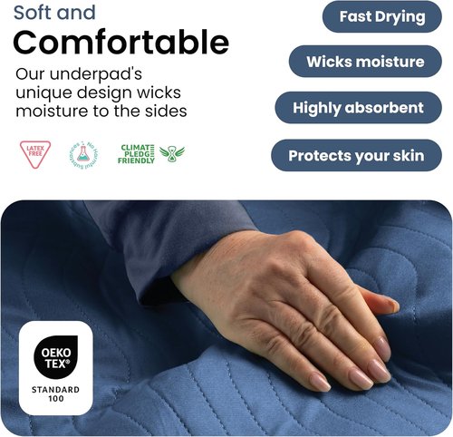 IMPROVIA® Washable Underpads - Heavy Absorbency Reusable Incontinence Pads for Kids & Adults | Navy & Green, 34"x52" (Pack of 2)