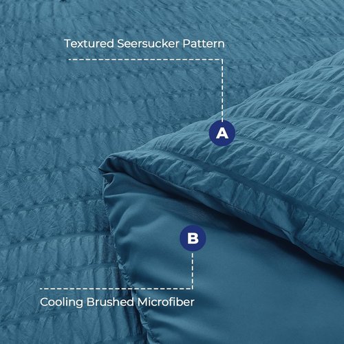 HYMOKEGE Teal California King Comforter Set - 7-Piece All-Season Luxury Bedding Set with Sheets & Pillowcases
