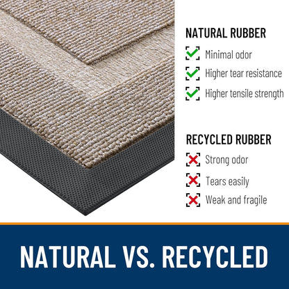 OLANLY Indoor Outdoor Front Door Mat - Waterproof All-Season Doormat, Easy Clean, 29.5x17, Camel