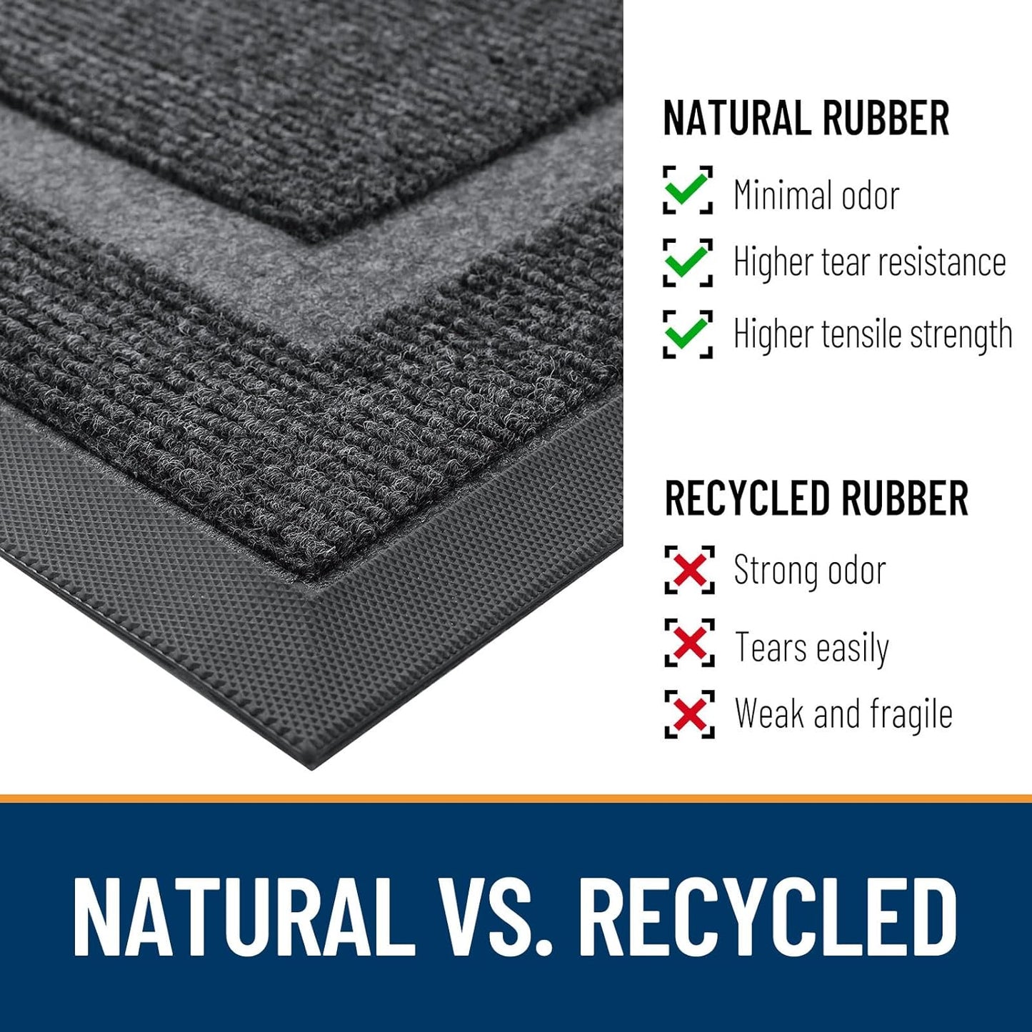 OLANLY Indoor Outdoor Front Door Mat - Waterproof All-Season Doormat, Easy Clean, 29.5x17, Grey