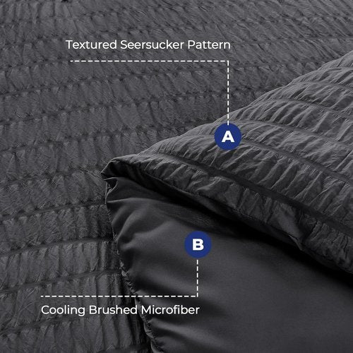 HYMOKEGE Twin XL Comforter Set - All Season Luxury 5-Piece Bedding Set in Dark Grey