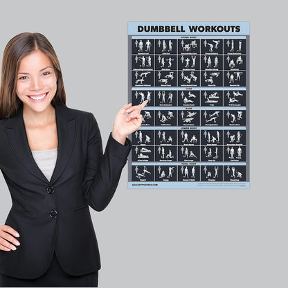 Palace Learning Dumbbell Workout Exercise Poster - Laminated, Dark | 18" x 24" Size