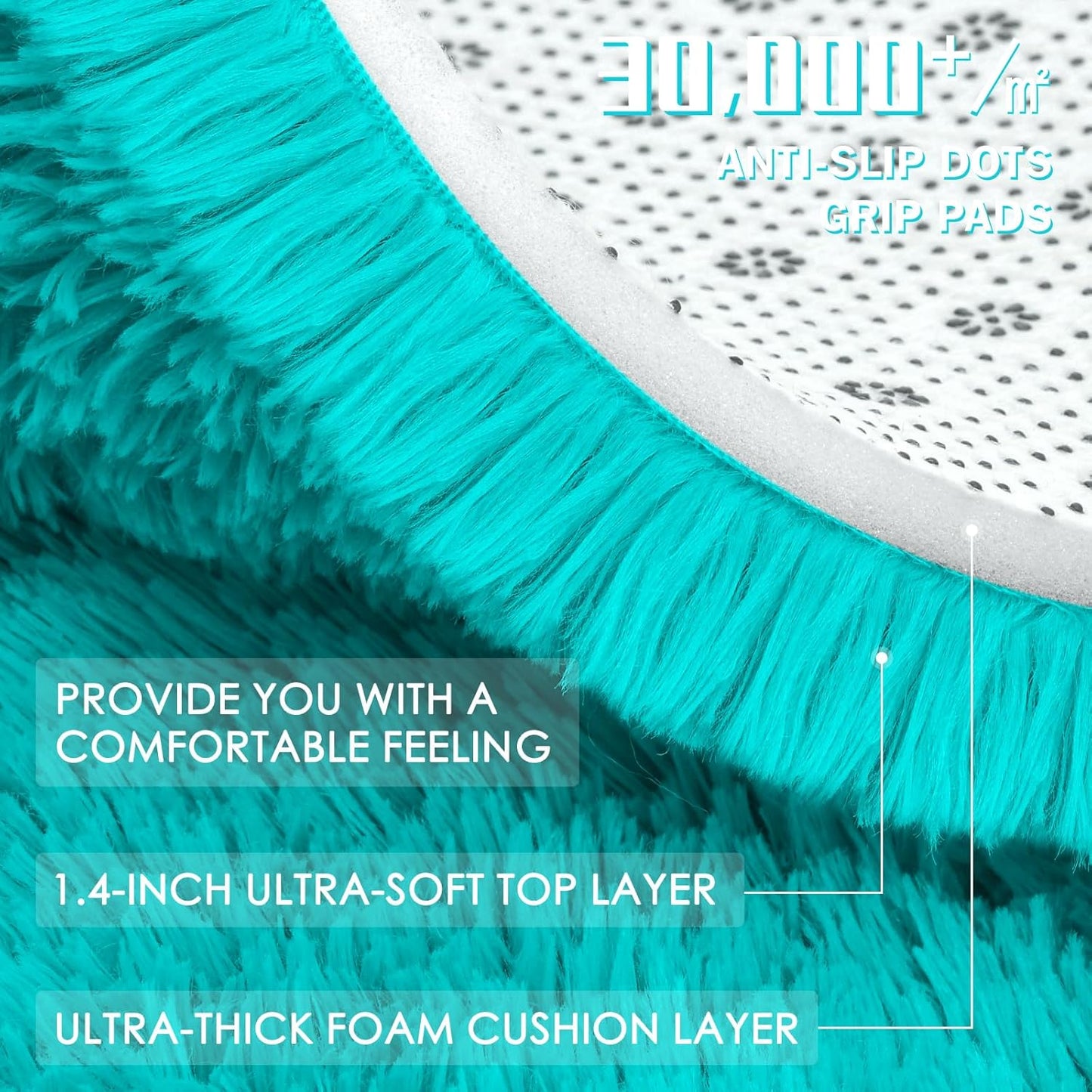 OLANLY Teal Blue Round Rug - Soft & Fluffy 4 ft Circle Area Rug for Bedroom, Living Room & Nursery Decor