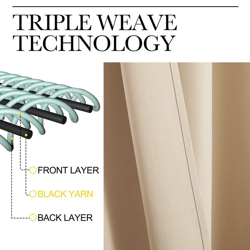 NICETOWN Bedroom Blackout Curtains Panels, 1 Pair, 55 inches by 94 Inch, Biscotti Beige, Triple Weave Energy Saving Thermal Insulated Solid Grommet Blackout Draperies for Patio