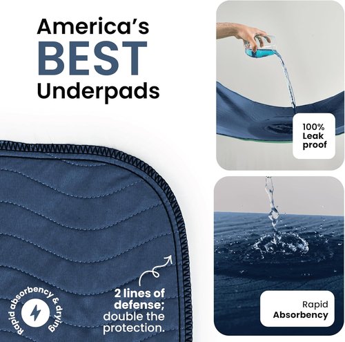 IMPROVIA® Washable Underpads - Heavy Absorbency Reusable Incontinence Pads for All Ages | Navy & Green, 34"x36" (Pack of 4)