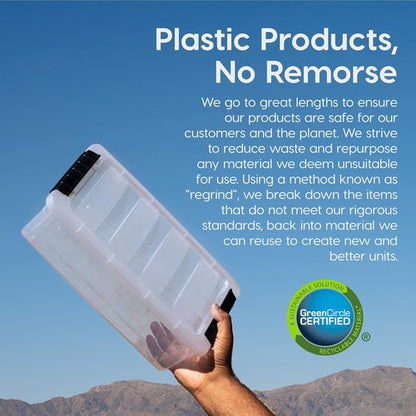 IRIS USA 32 QT Plastic Storage Box - BPA-Free, Stackable Containers with Lids - Clear | 6 Pack