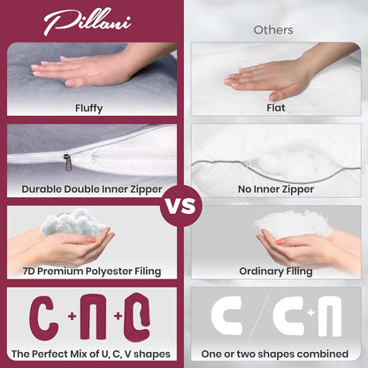 PILLANI Pregnancy Pillow - V C U Shaped 57-Inch Full Body Support for Maternity Comfort & Cooling
