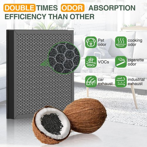 LEVOIT Vital 100S Replacement Filter - High-Efficiency Activated Carbon for Smoke & Odor | Vital 100S-RF-PA, Yellow