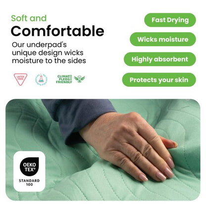 IMPROVIA® Washable Underpads, 34" x 52" (Pack of 4) - Heavy Absorbency Reusable Incontinence Pads for Kids, Adults, Elderly, and Pets - Waterproof Protective Pad for Bed, Couch, Sofa, Furniture, Floor