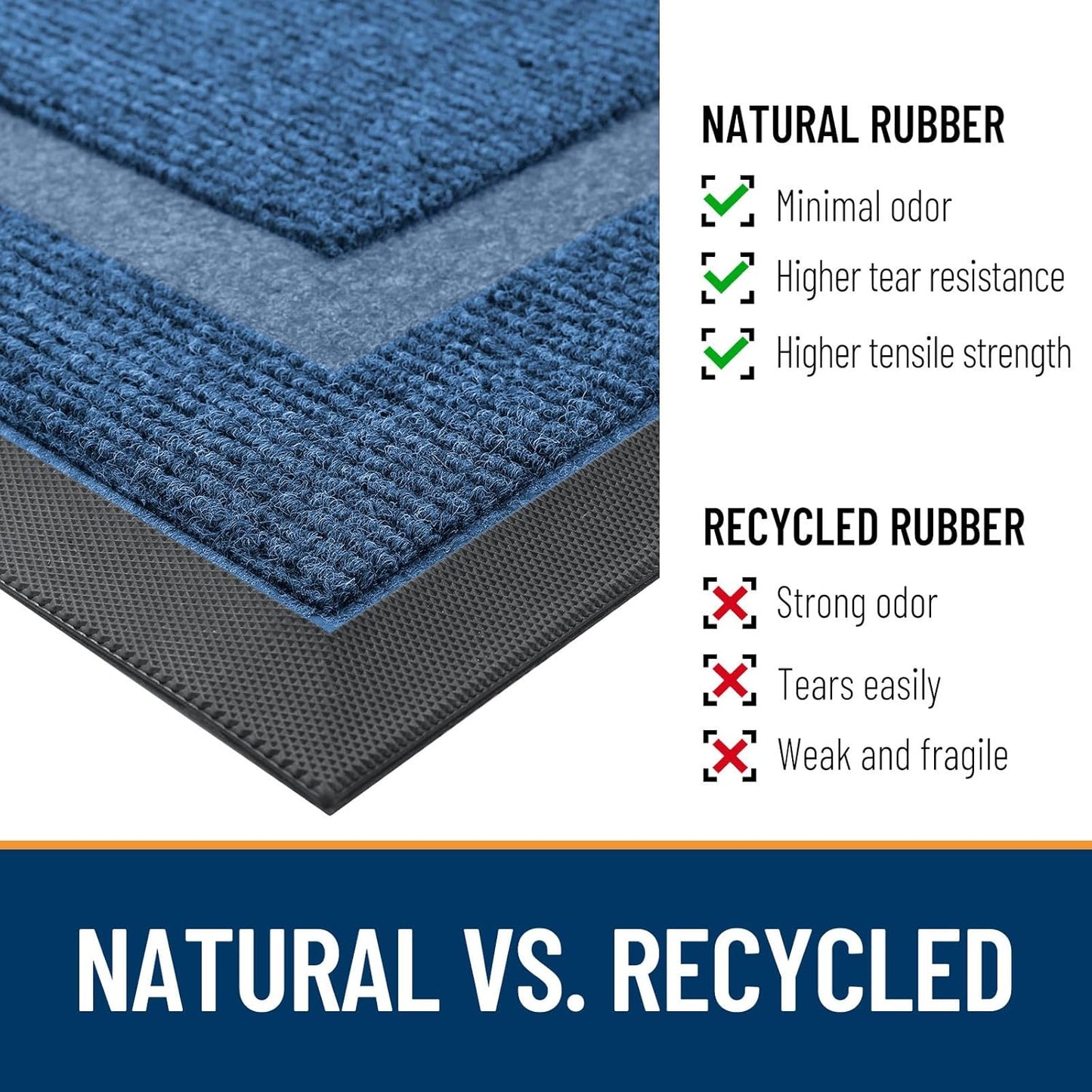OLANLY Half Circle Door Mat - Waterproof All-Season Doormat for Indoor/Outdoor Use | 58x23, Light Blue