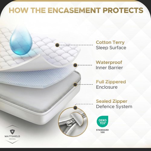 MATTSHIELD Ultimate Bed Bug-Proof Mattress Cover Kit | Queen Size 100% Cotton + 2 Zippered Pillow Protectors