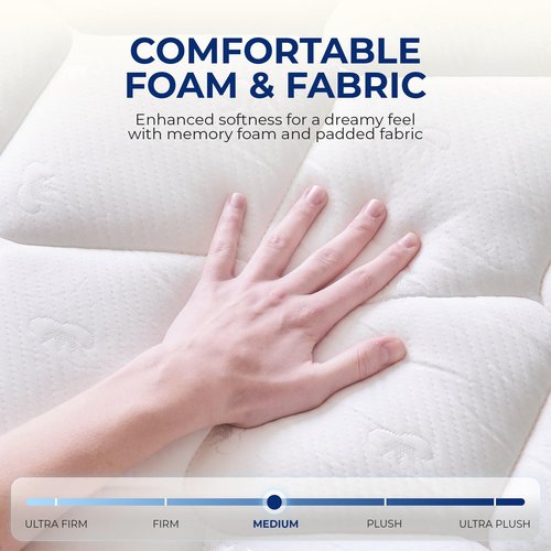 Neo Sleep Full Size Mattress, 10 Inch Hybrid Comfort & Supportive Mattress in a Box, Cooling Gel Memory Foam and Pocket Springs with Pressure Relief, CertiPUR-US Certified, Medium Firm