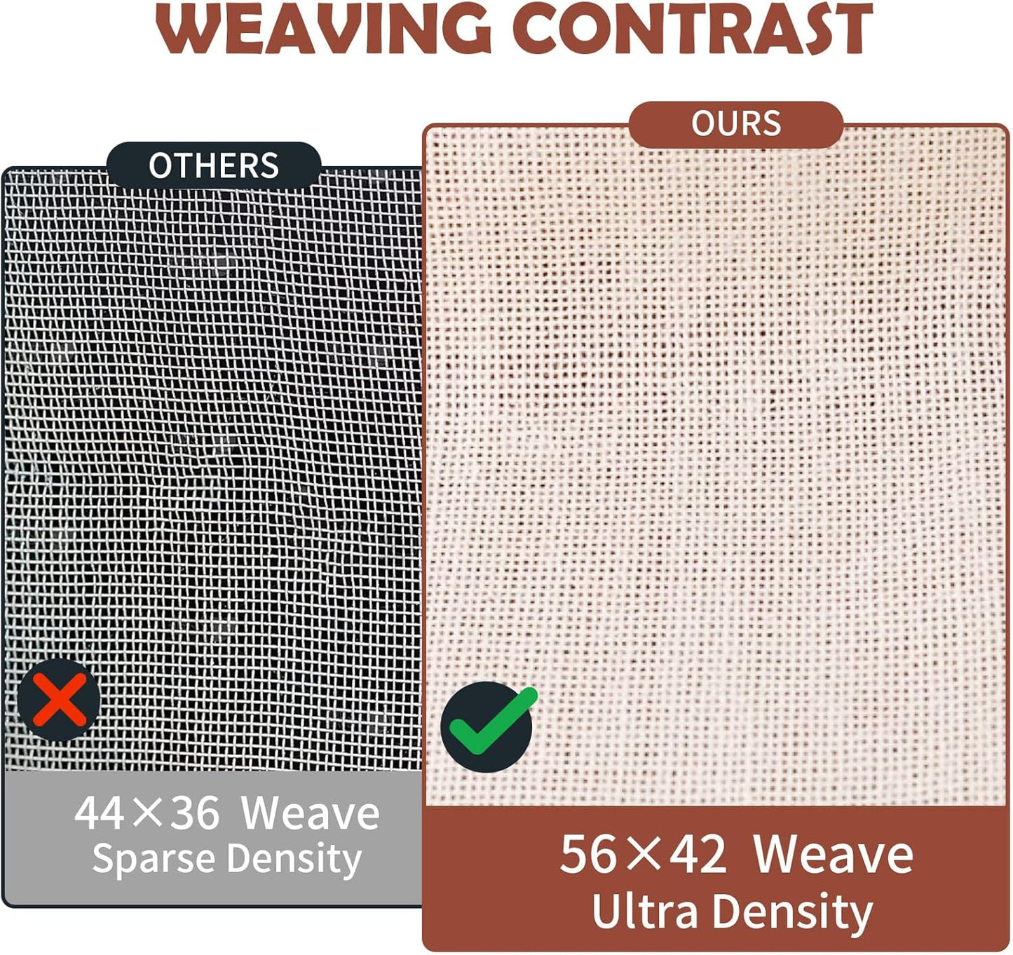 Skiennix 6Pcs Reusable Cheesecloth - Ultra-Dense 100% Unbleached Cotton Strainer, 20x20 Inch