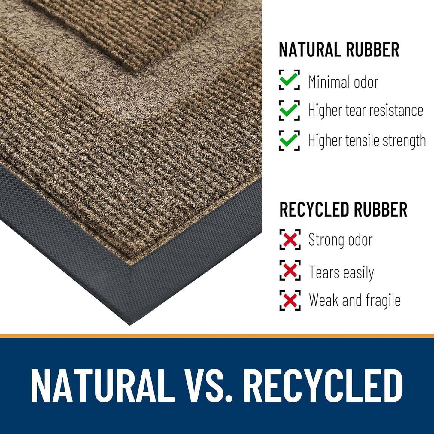 OLANLY Half Circle Door Mat - Waterproof All-Season Doormat for Indoor/Outdoor Use | 47x32, Brown