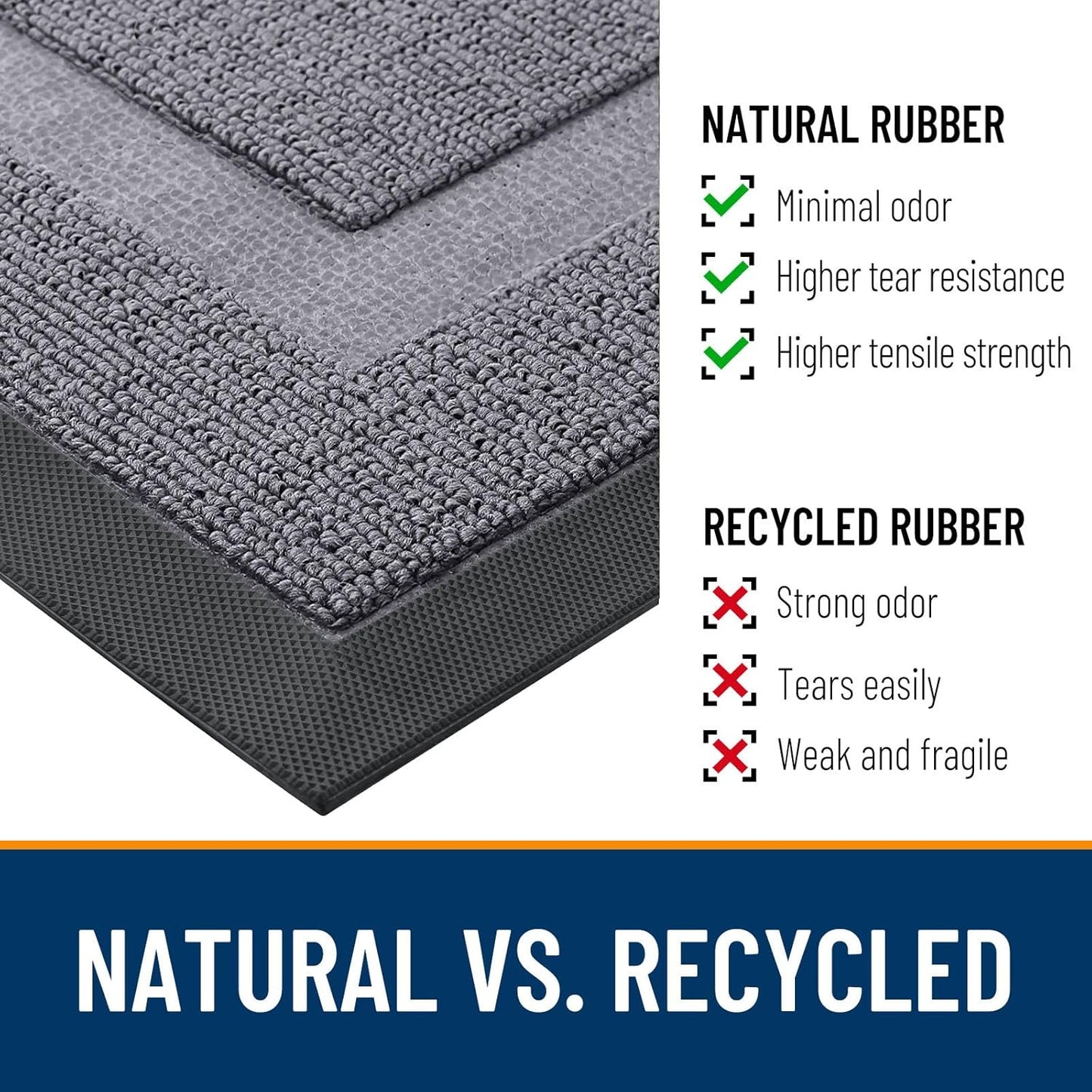 OLANLY Indoor Outdoor Front Door Mat - Waterproof All-Season Doormat, Sturdy Rubber, 47x23, Classic Gray