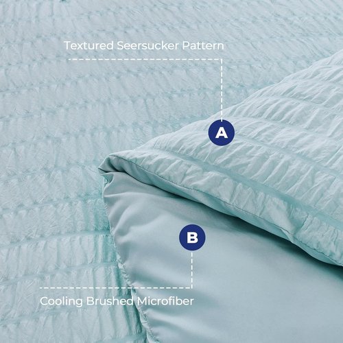 HYMOKEGE Comforter Set - Luxury 7-Piece All-Season Bedding in Lake Blue | Full Size with Sheets & Pillowcases