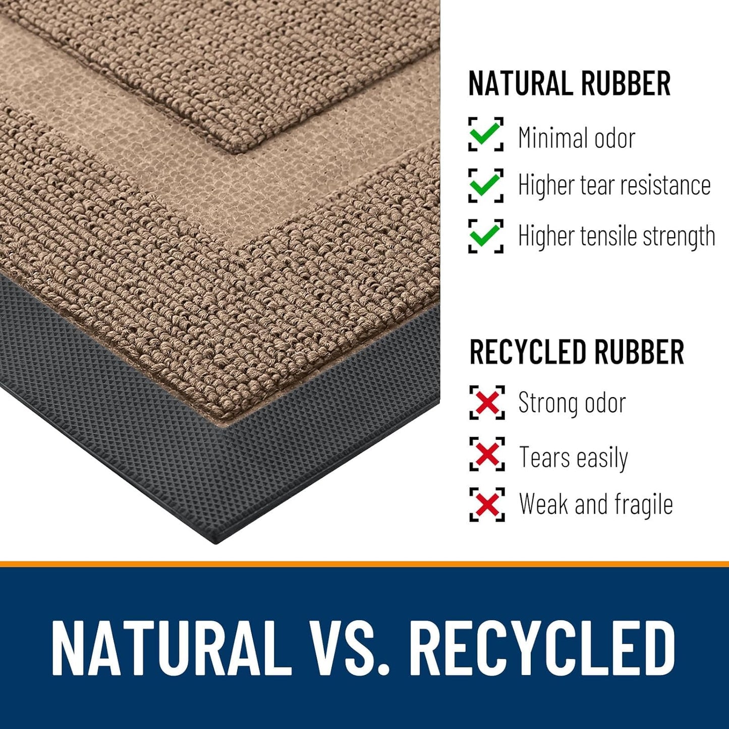 OLANLY Waterproof All-Season Front Door Mat - Sturdy Natural Rubber, Easy Clean | 33x21 Mocha