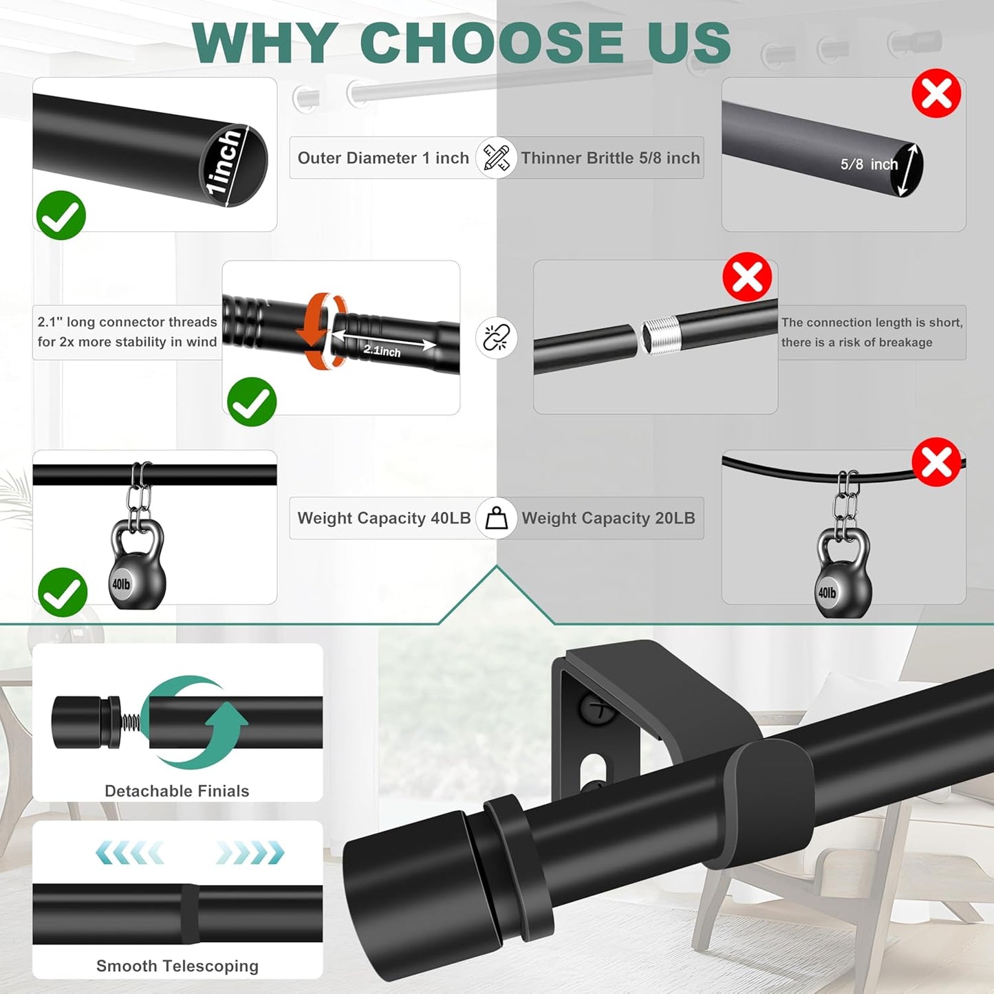 Ottsuls Curtain Rods - Adjustable 32-46 Inches | Heavy Duty Black Metal Set with Brackets