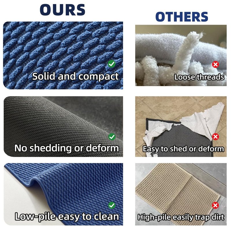 TYUU Bathroom Rugs Non Slip Washable, Super Absorbent Thin Bath Mat Small Quick Dry Low Pile Bathroom Rug, Navy Blue 16"x24"