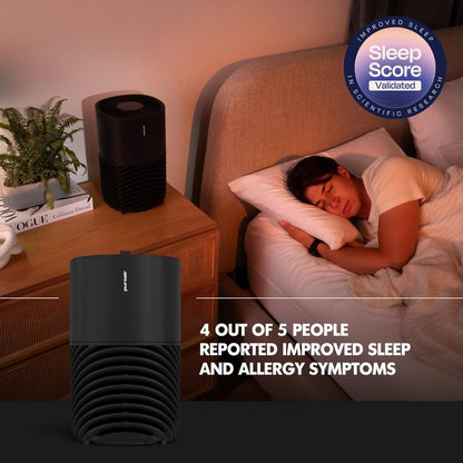 PuroAir 130 HEPA Air Purifiers for Home Pets - Covers Up To 600 Sq Ft - Filters Up To 99.9% of Pollutants, Smoke, Pollen, Dust - Quiet HEPA Air Filter - Air Purifiers for Bedroom